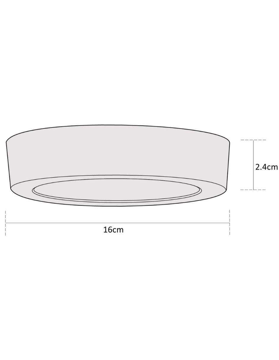 LED DRUM ECO 7
