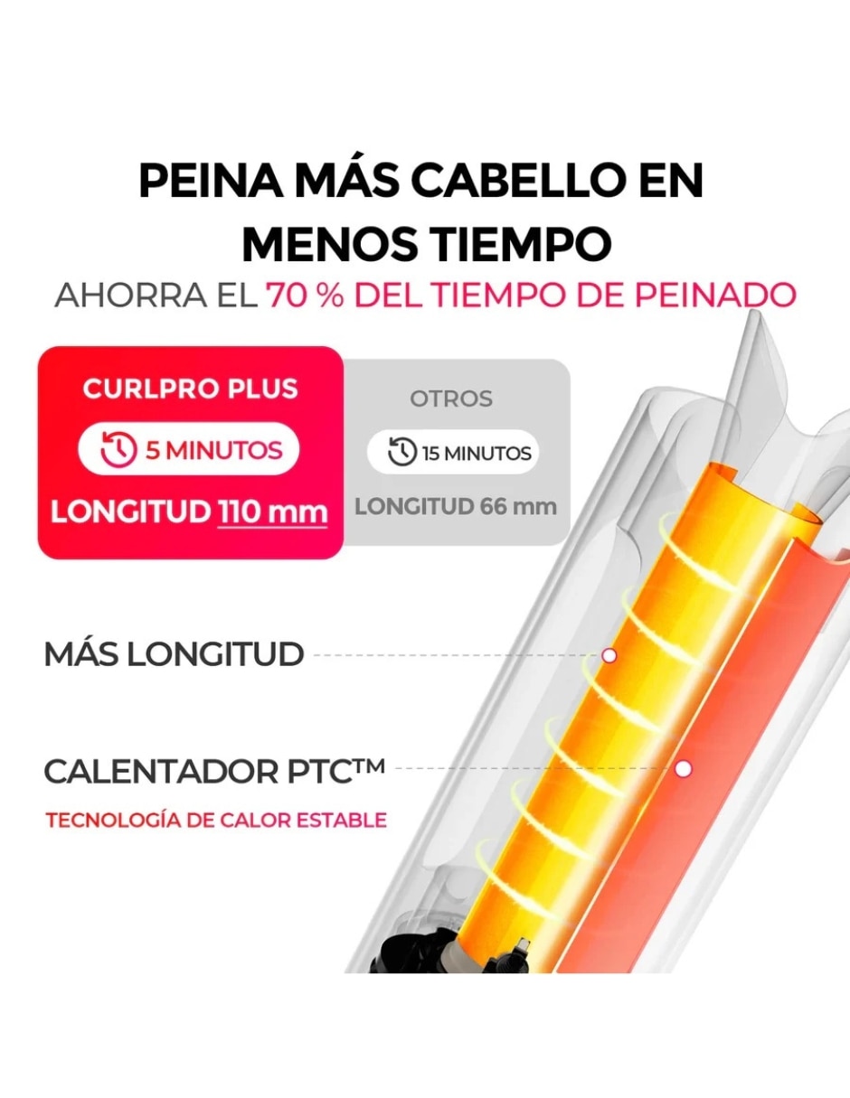 Rizadora 25 mm de cerámica - iones 4