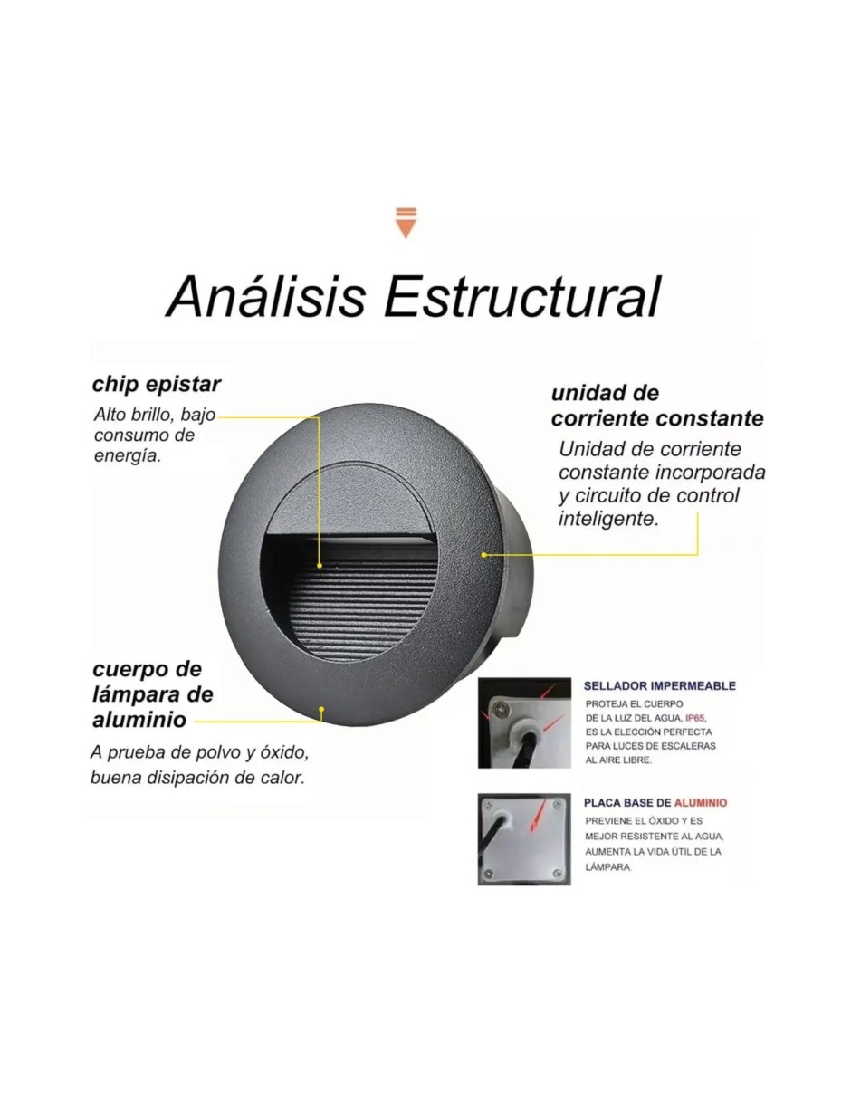 Foco LED 12 W de consumo 11 W de iluminación 1000 lm lúmenes 2
