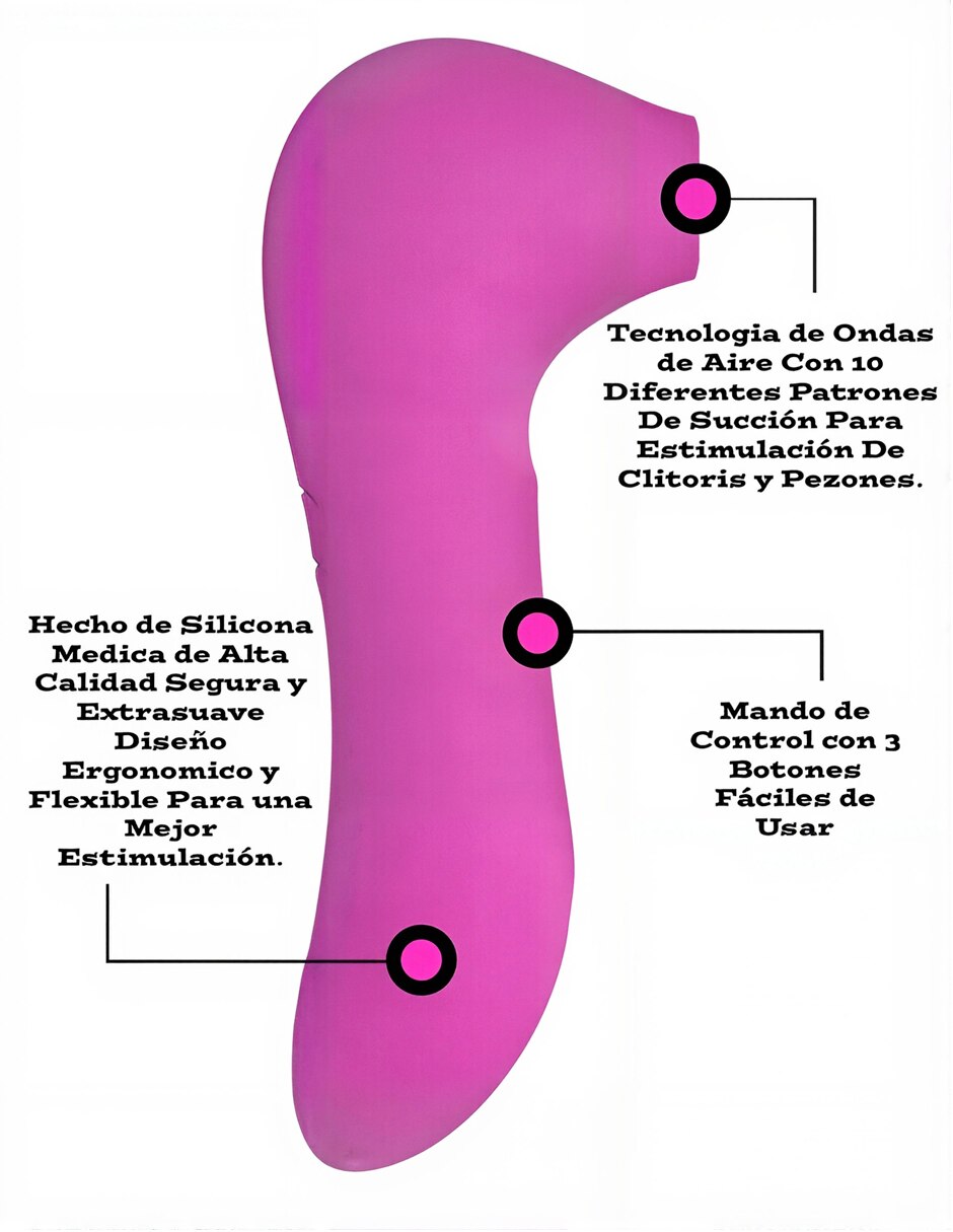 Succionador para clítoris