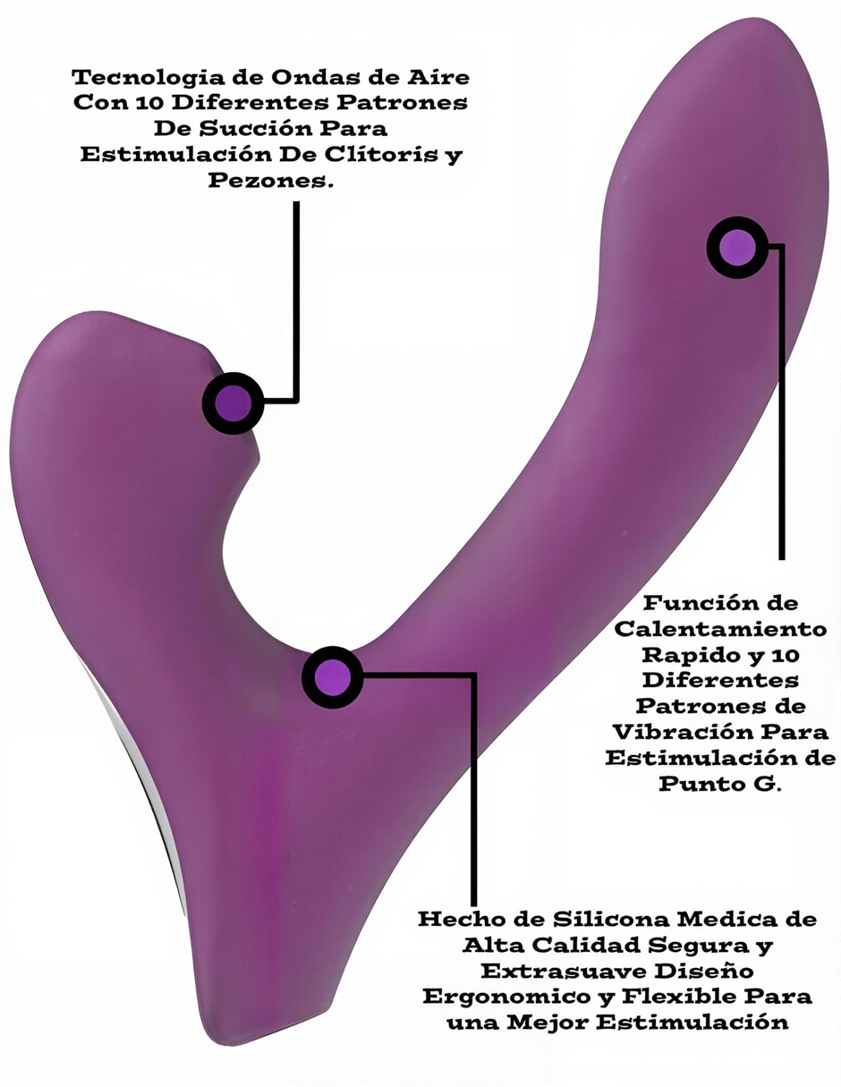 Succionador para Clítoris y punto G