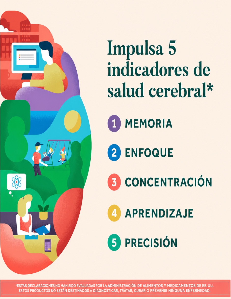 Suplemento para la salud cerebral 45 cápsulas con ashwagandha magnesio rhodiola rosea l teanina omega 3 vitamina c fosfatidilserina y magnolia 3