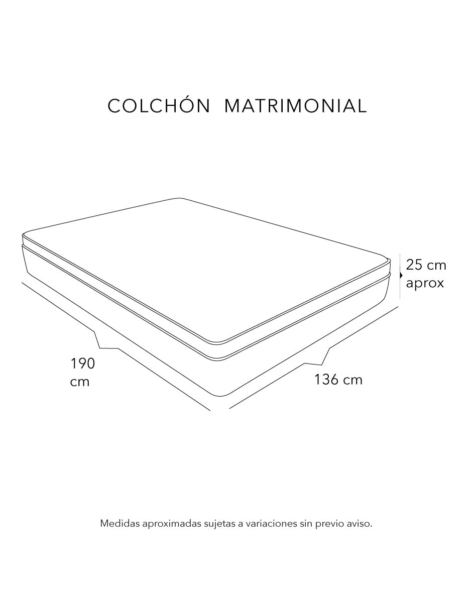 Colchón en caja 7