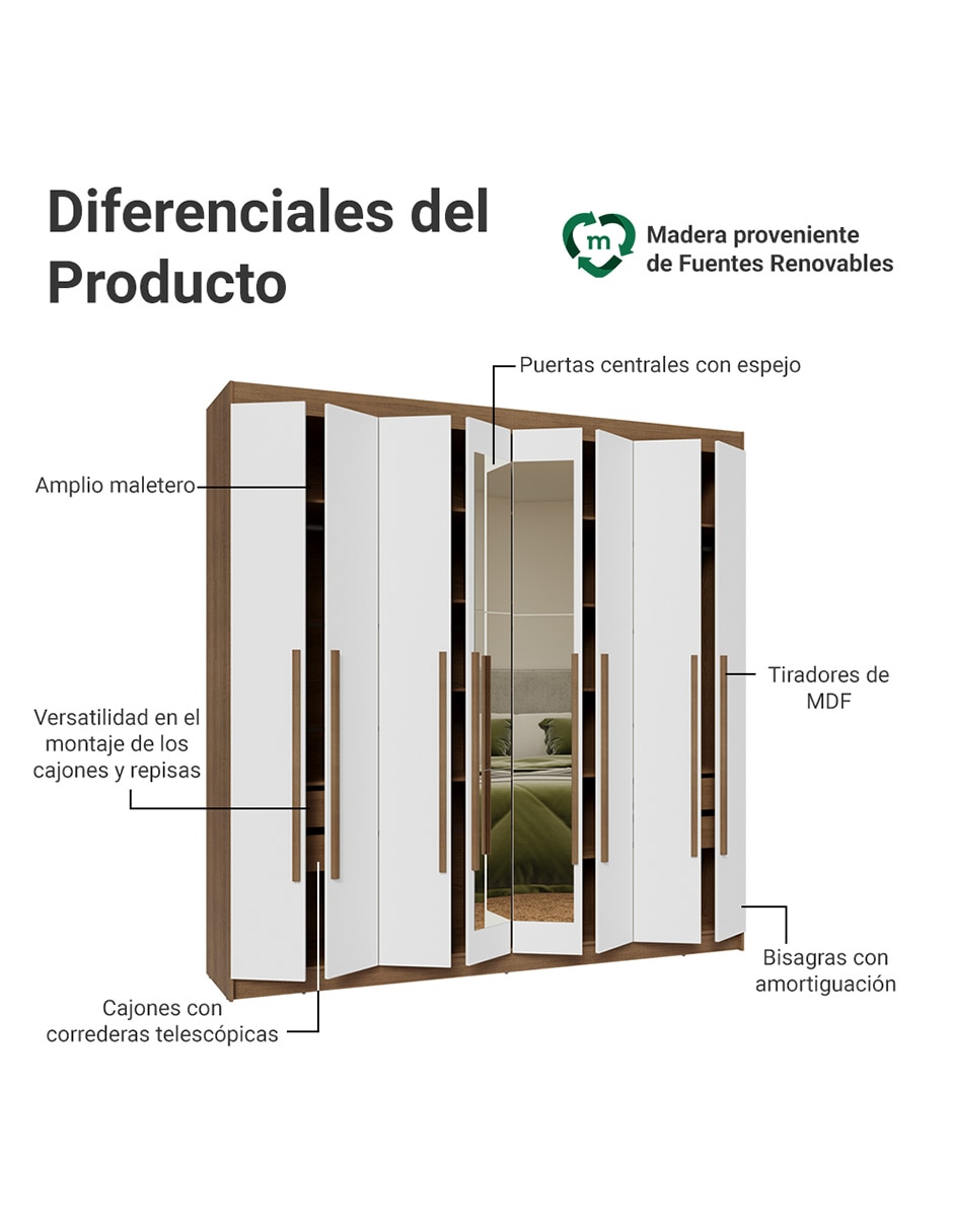 Ropero armable Madesa 1107J32E4GL1 de MDP