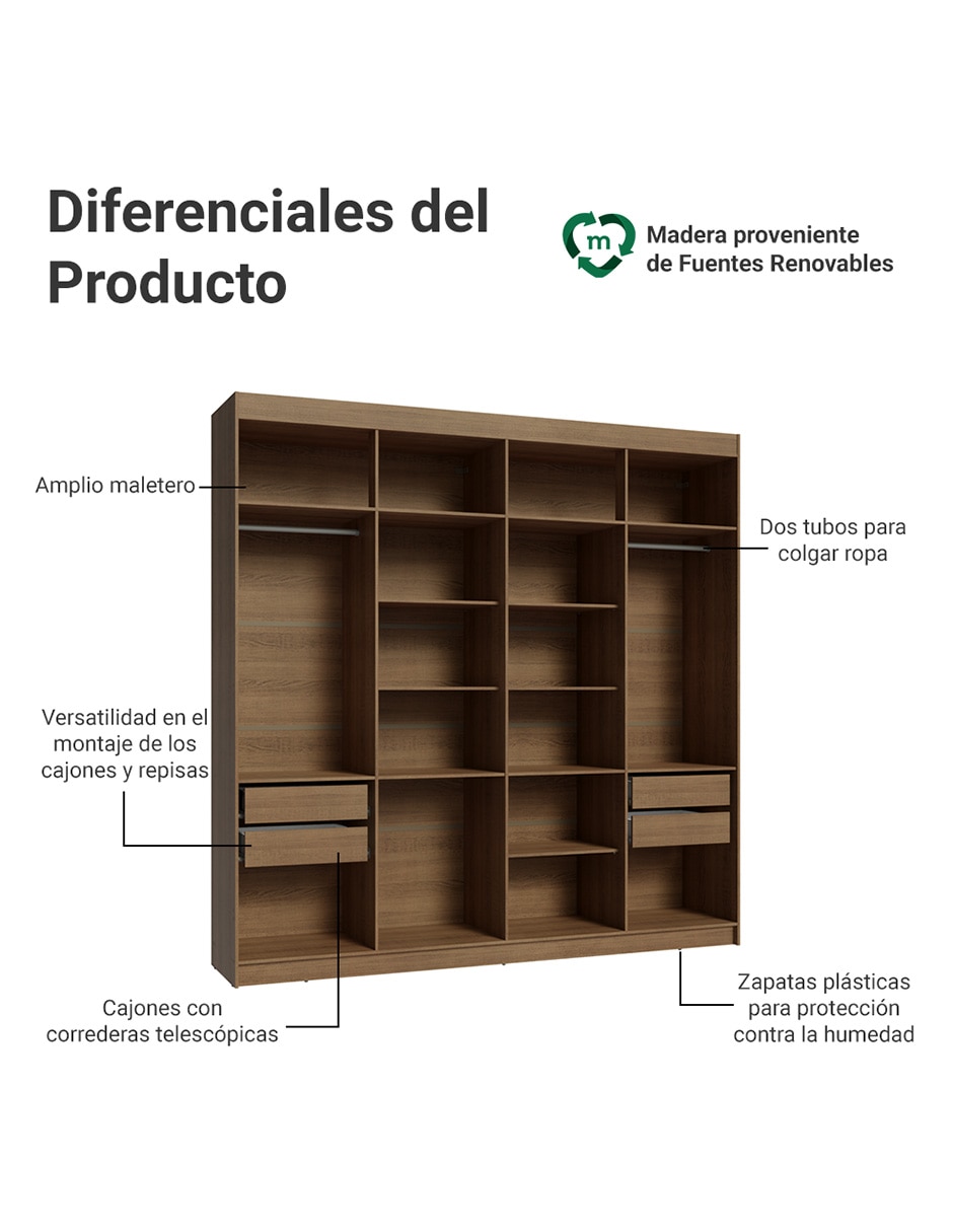 Ropero armable Madesa 11075ZCL4GL1 de MDP