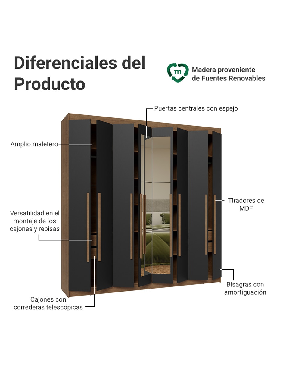 Ropero armable Madesa 1107C12E4GL2 de MDP