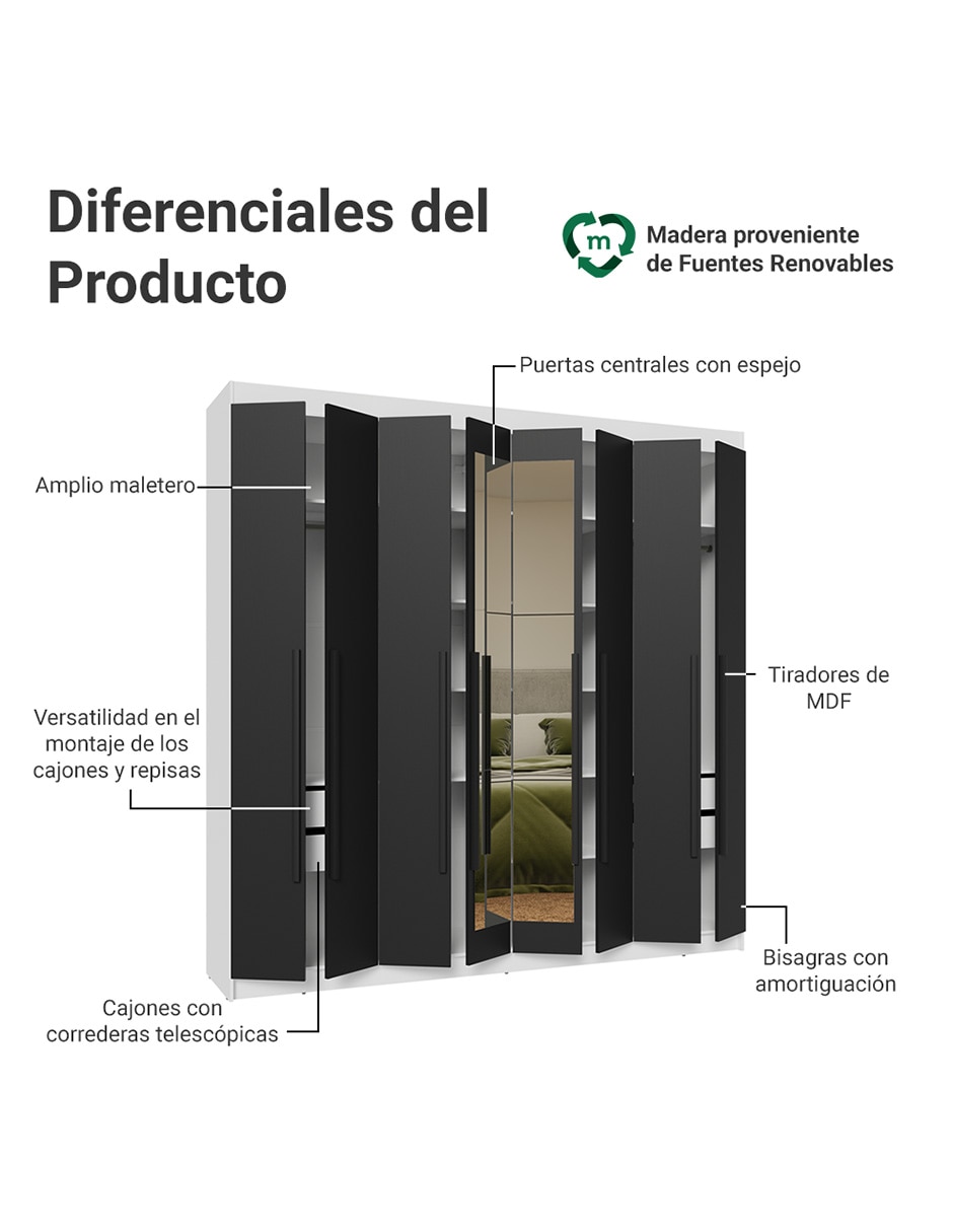 Ropero armable Madesa 1107K82E4GL3 de MDP
