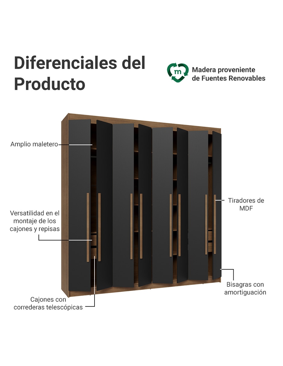 Ropero armable Madesa 1107C14GL1 de MDP