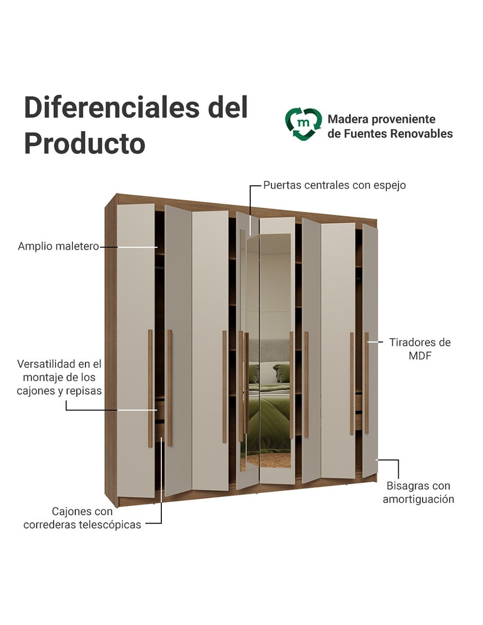 Ropero armable Madesa 1107K92E4GL2  de MDP