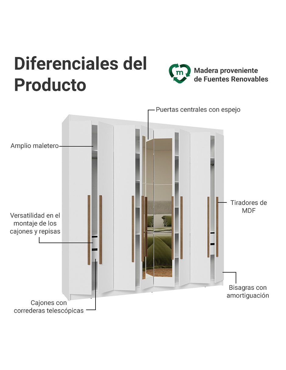 Ropero armable 1107J52E4GL3 de MDP 10