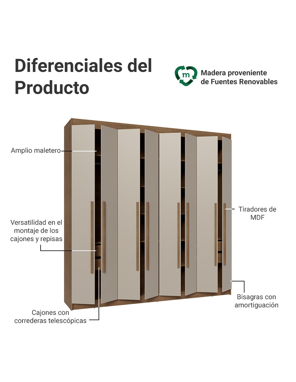 Ropero armable Madesa 1107K94GL1 de MDP