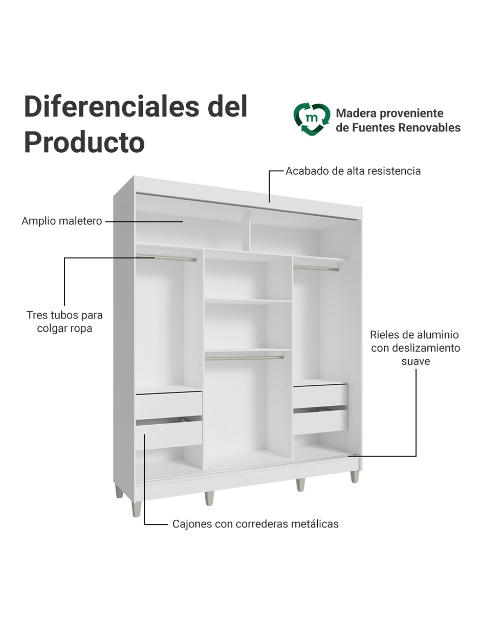Ropero armable Madesa 1095093ECP de MDP