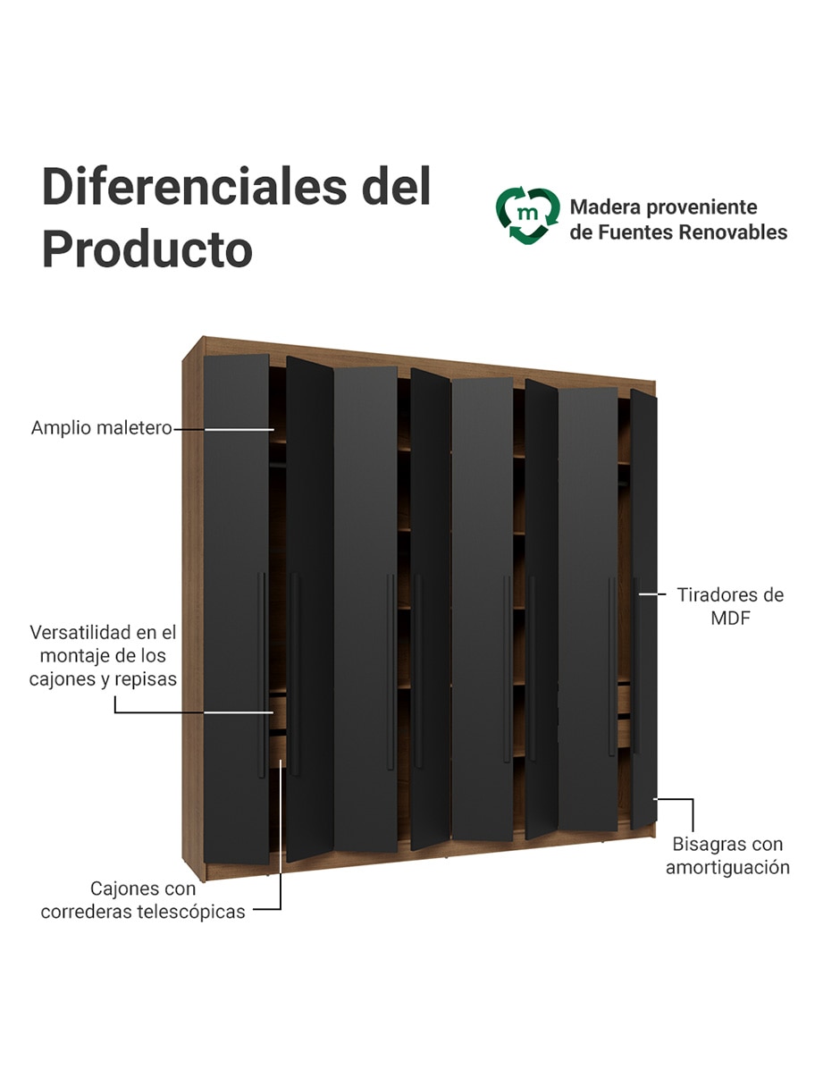 Ropero armable Madesa 1107L34GL3 de MDP