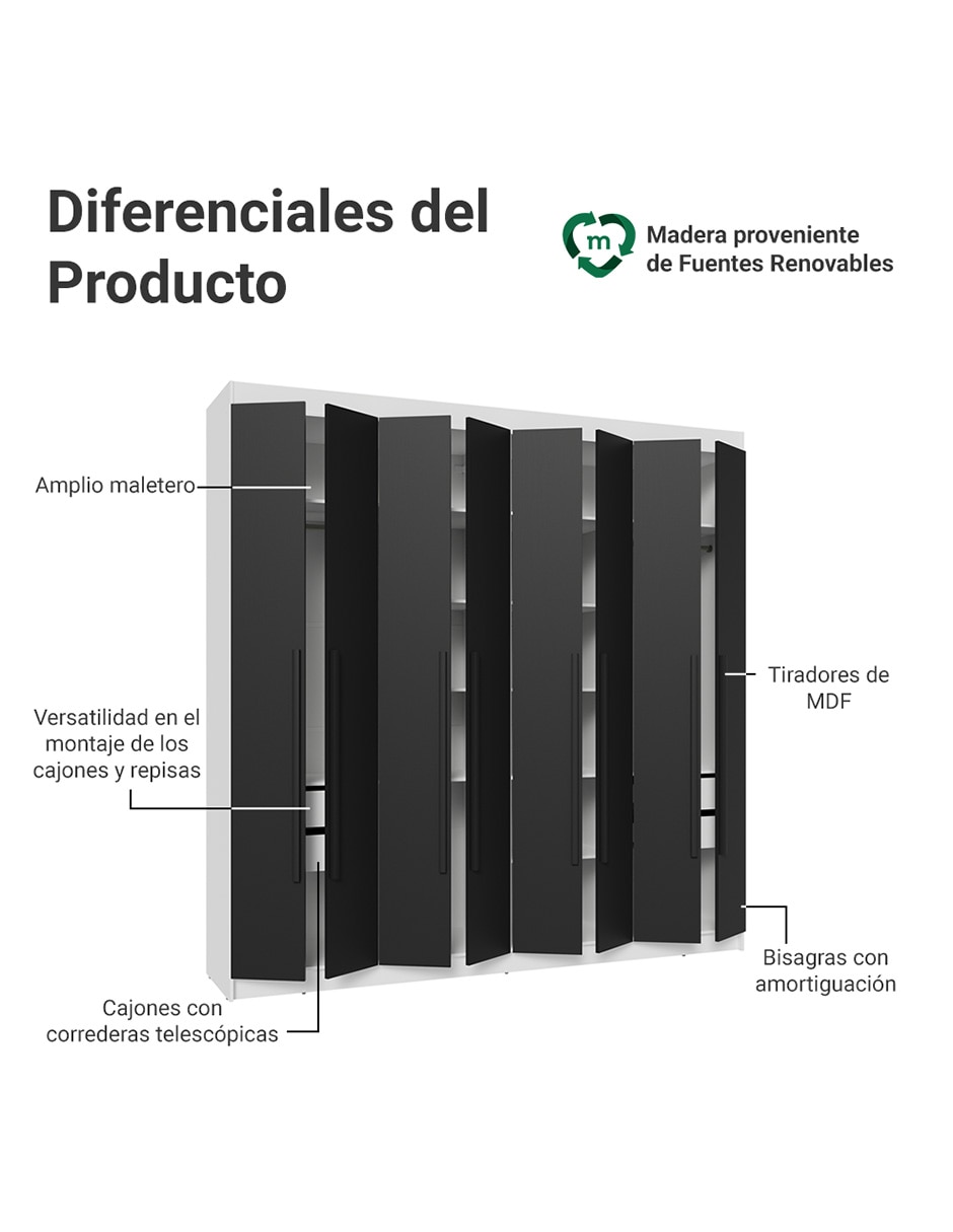 Ropero armable Madesa 1107K84GL2  de MDP