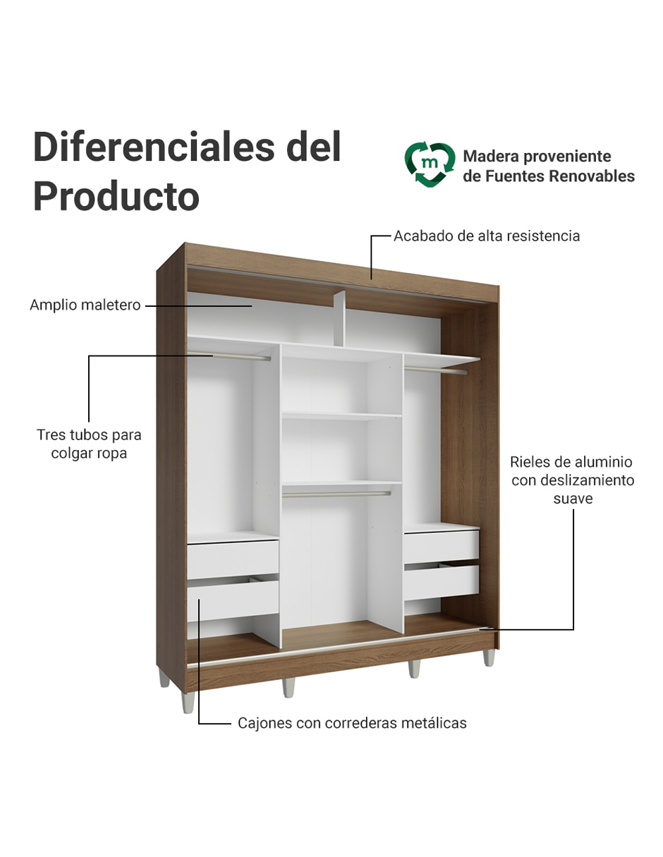 Ropero armable Madesa 10955Z1ECP de MDP