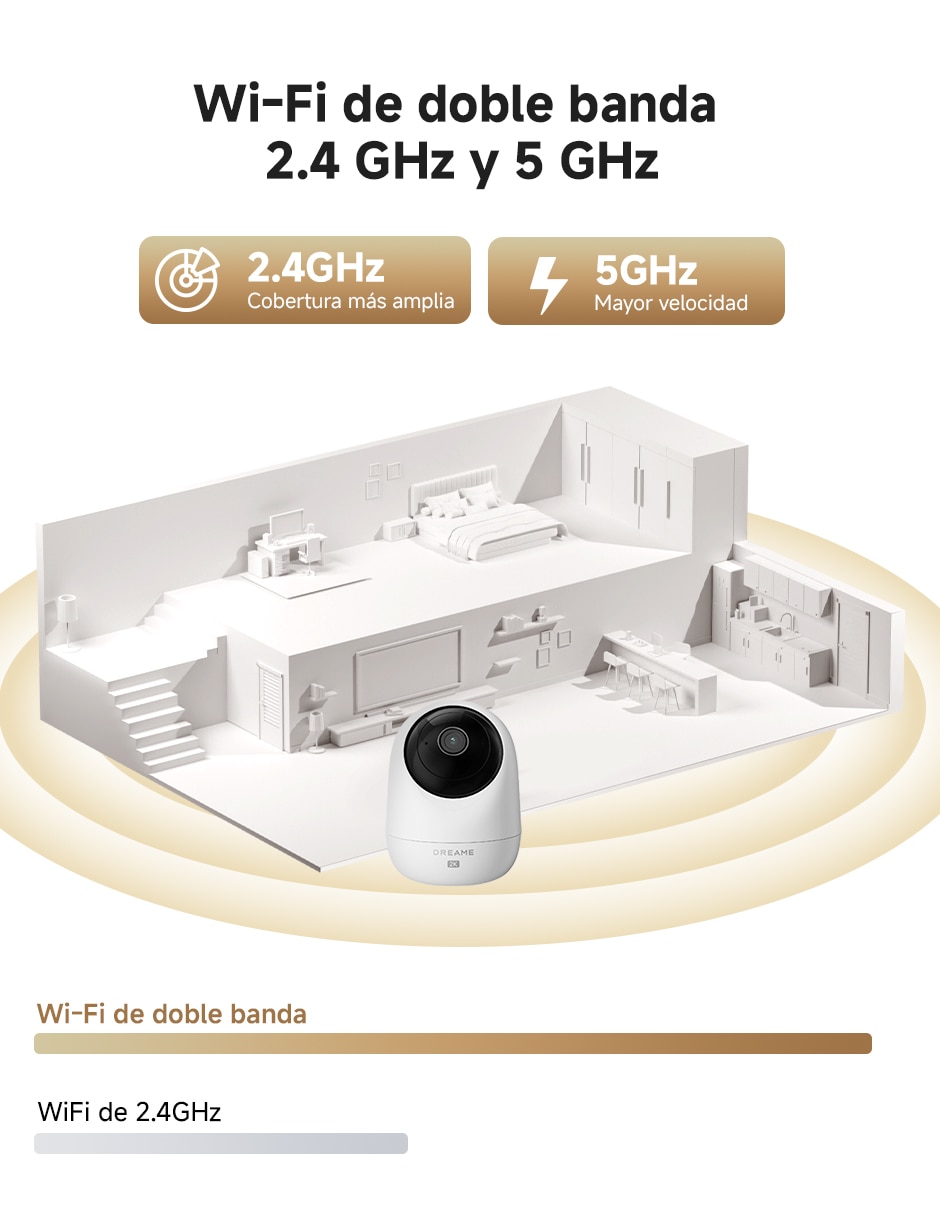 Cámara individual de seguridad modelo navo care 1 incam inalámbrica qhd 360° para interior 6