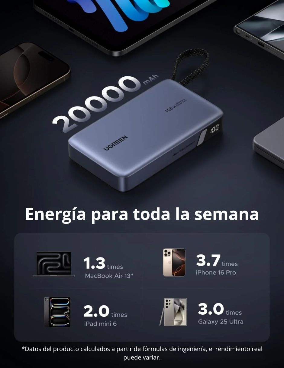 Batería portátil 20000 mah 3