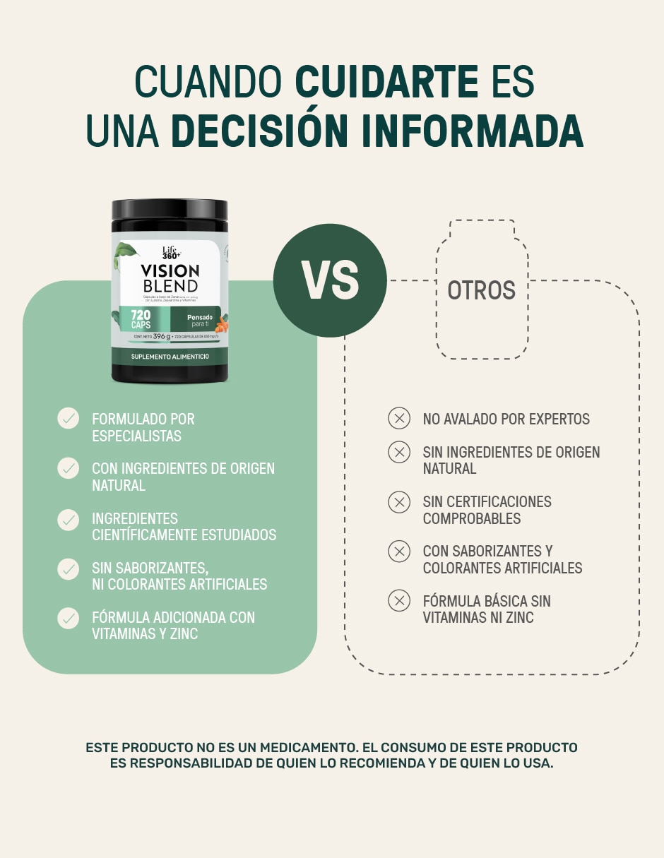 Suplementos alimenticios vision blend luteina con zeaxantina 720 cápsulas con luteína con zeaxantina 7