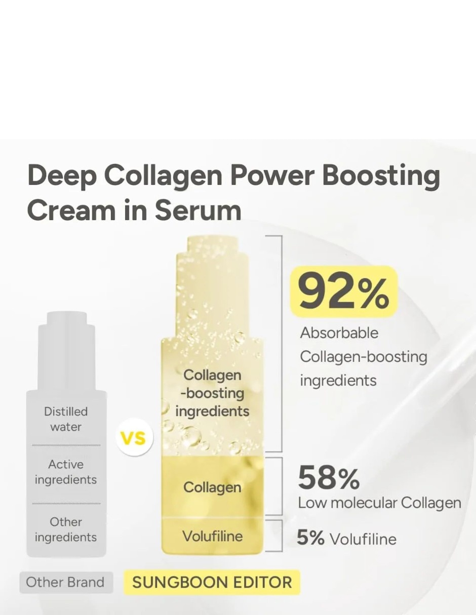 Hidratante hidratante facial deep collagen anti-wrinkle cream in serum 30ml - crema suero antiarrugas sungboon editor anti-wrinkle 3
