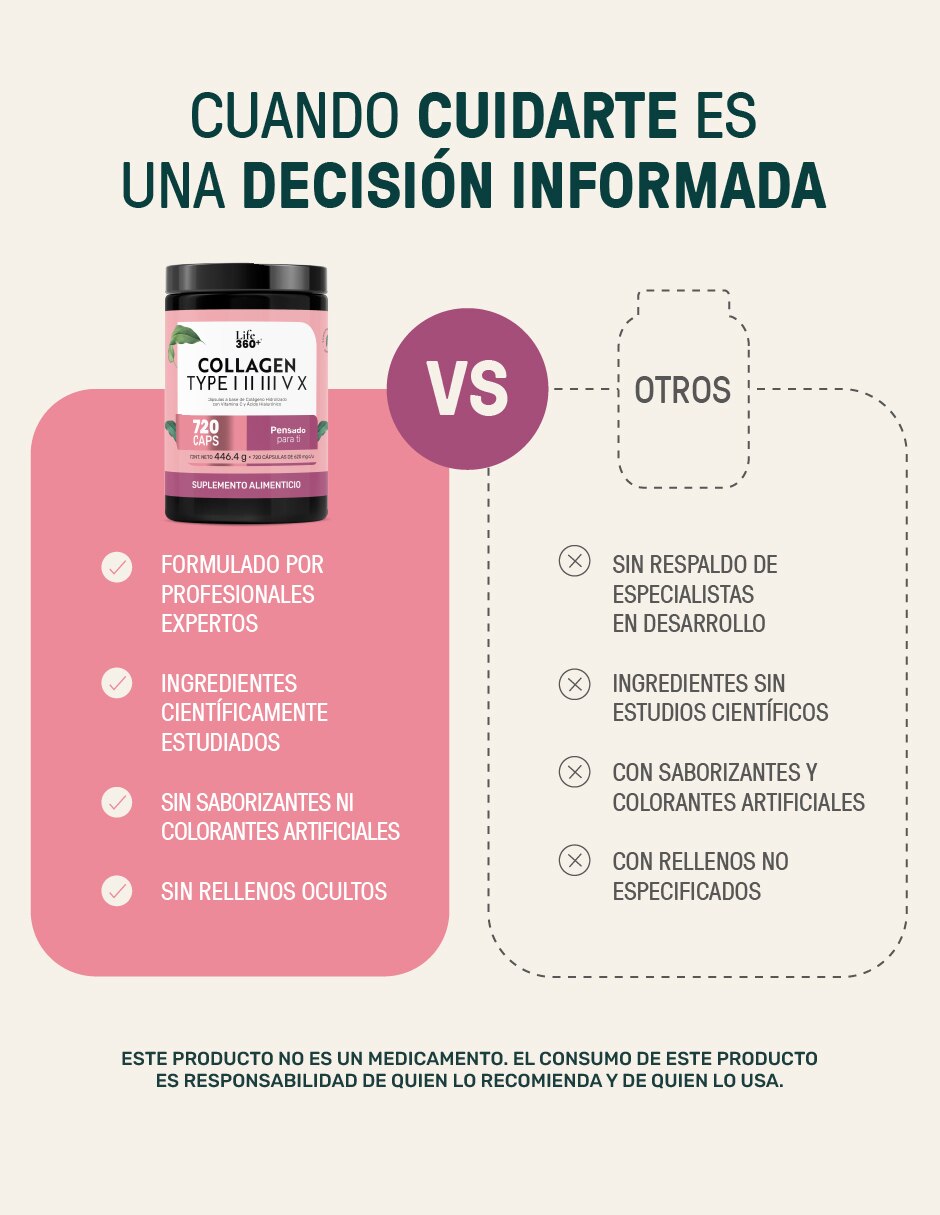 Collagen type l ll lll v x colágeno hidrolizado 720 cápsulas con colágeno hidrolizado sabor 7