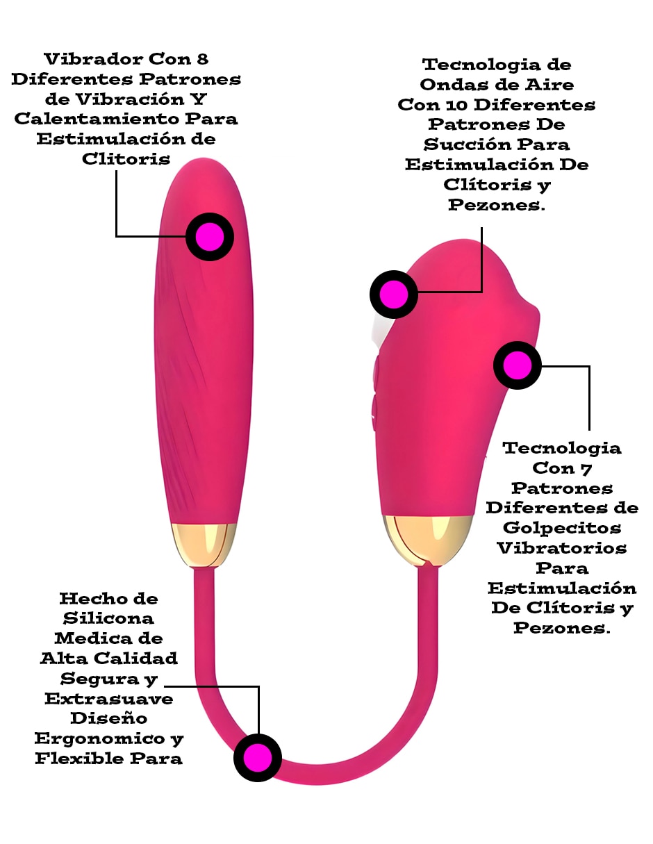 Succionador para clítoris y punto g