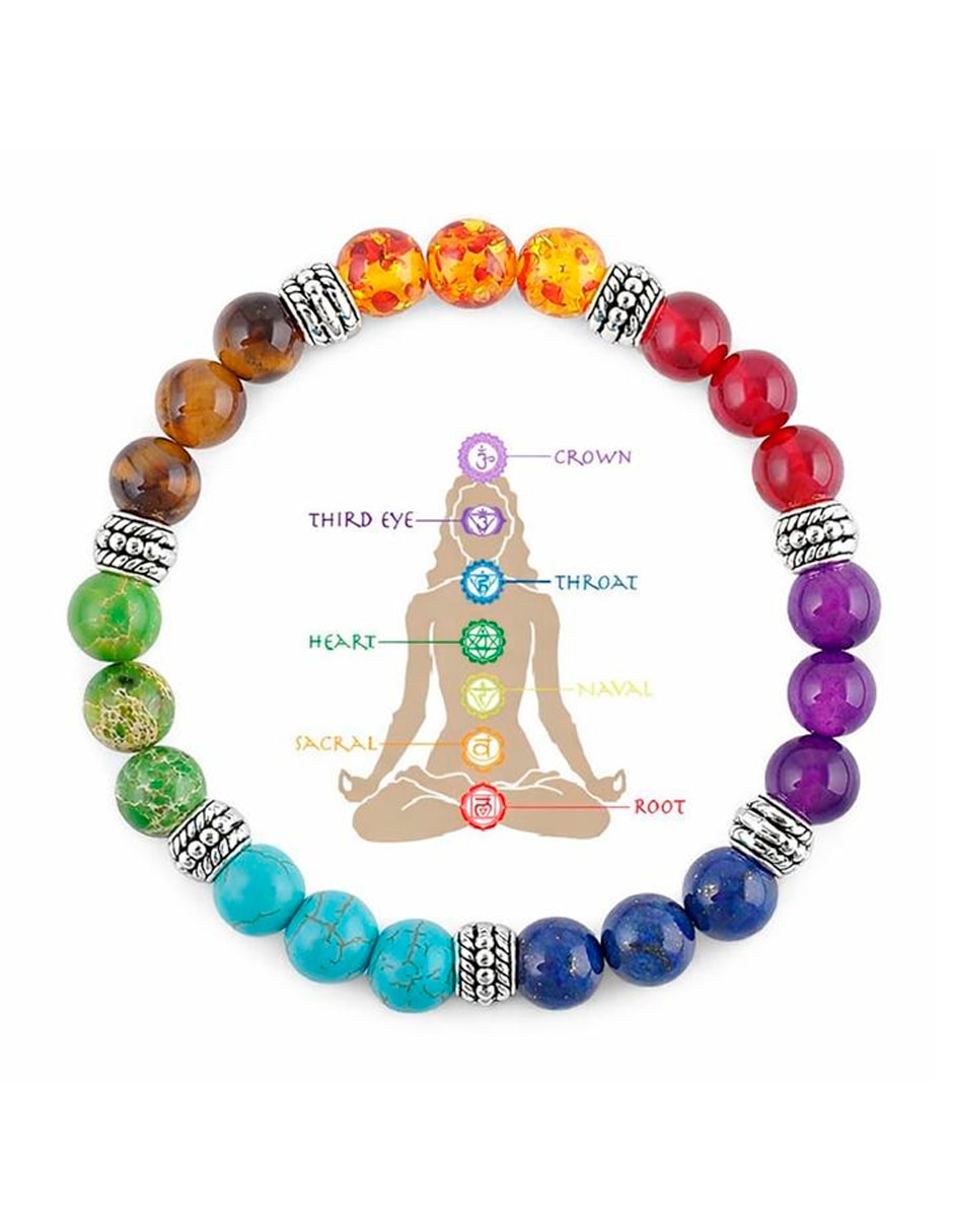 Kit de pulsera de piedra con acabado