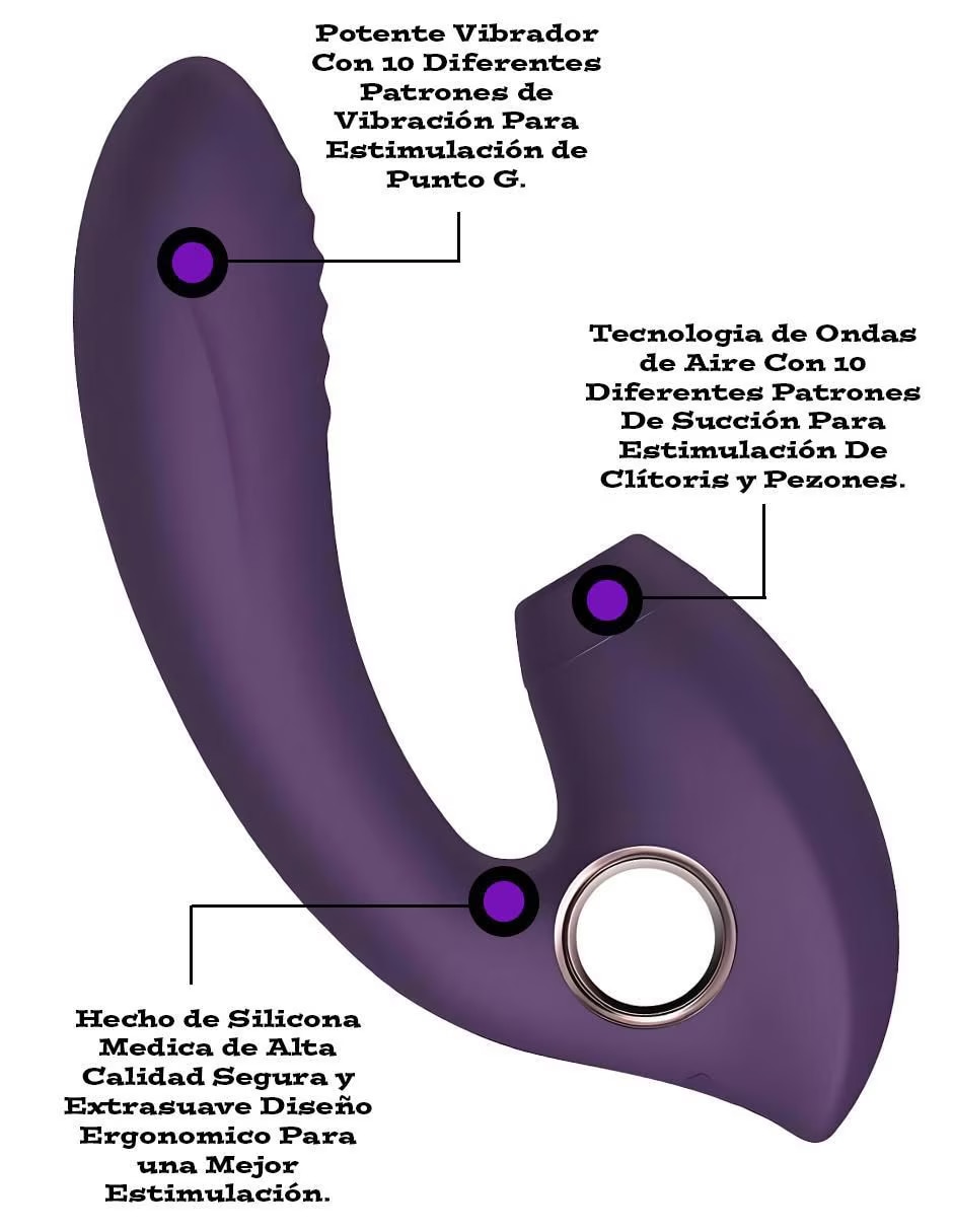 Succionador para clítoris y punto g