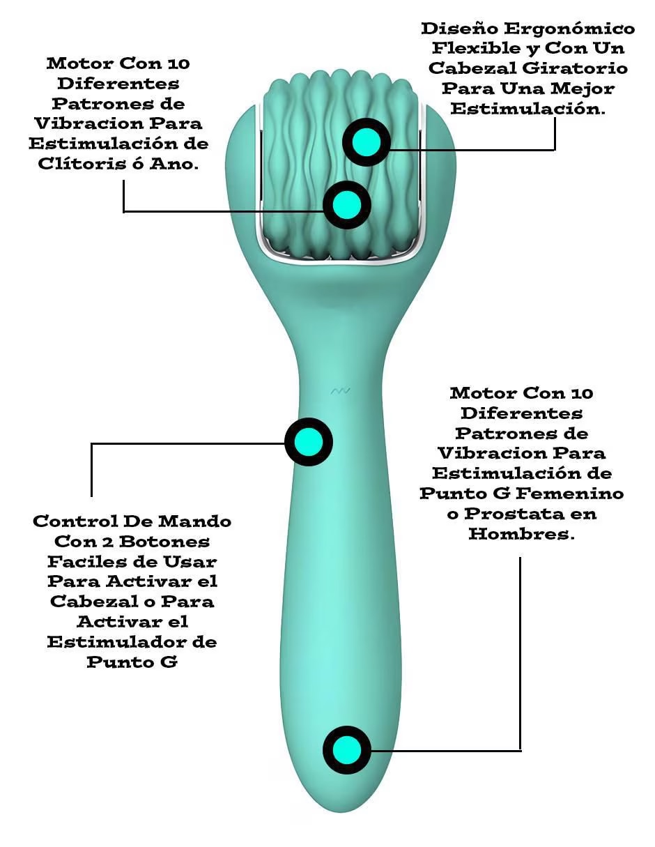 Vibrador para clítoris y punto g