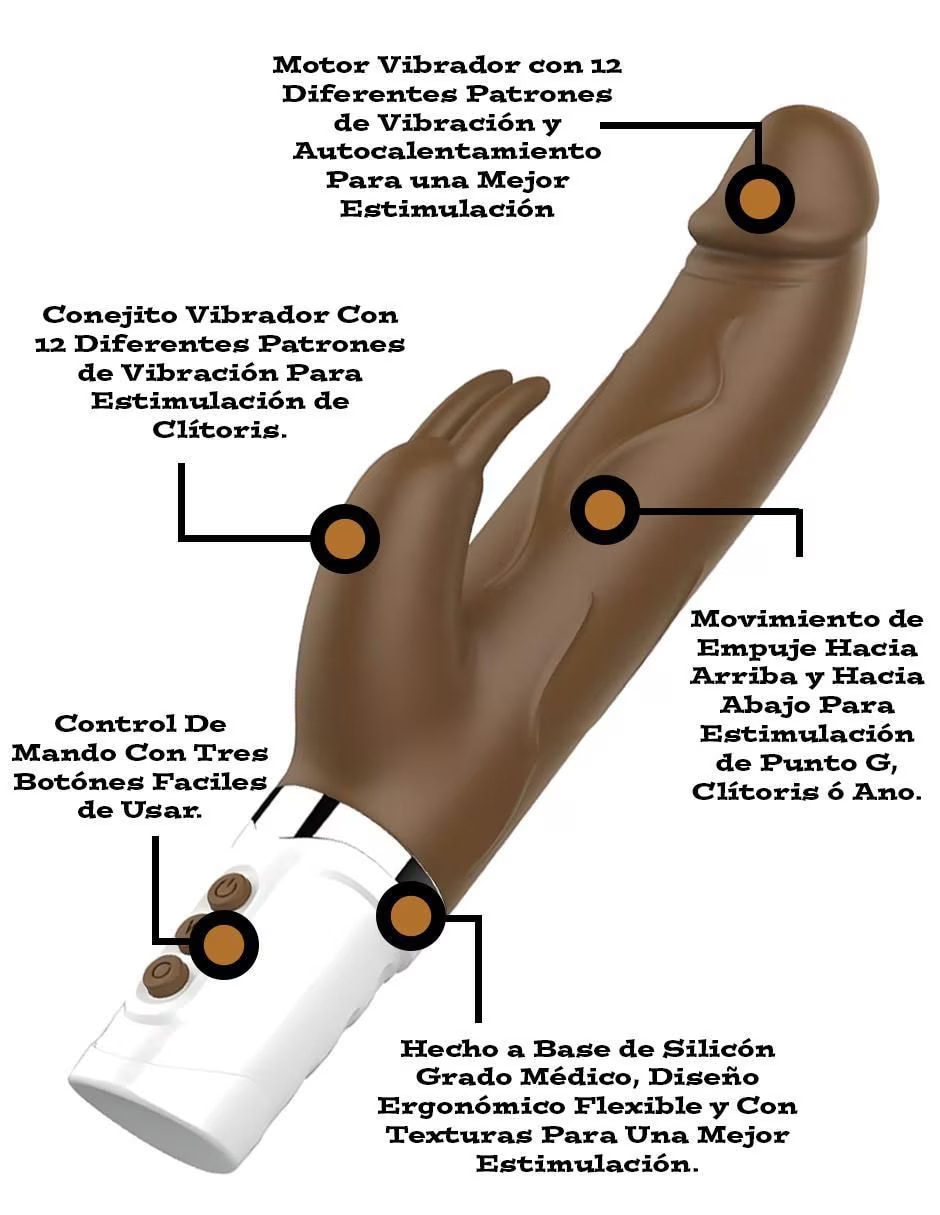 Vibrador para clítoris y punto g
