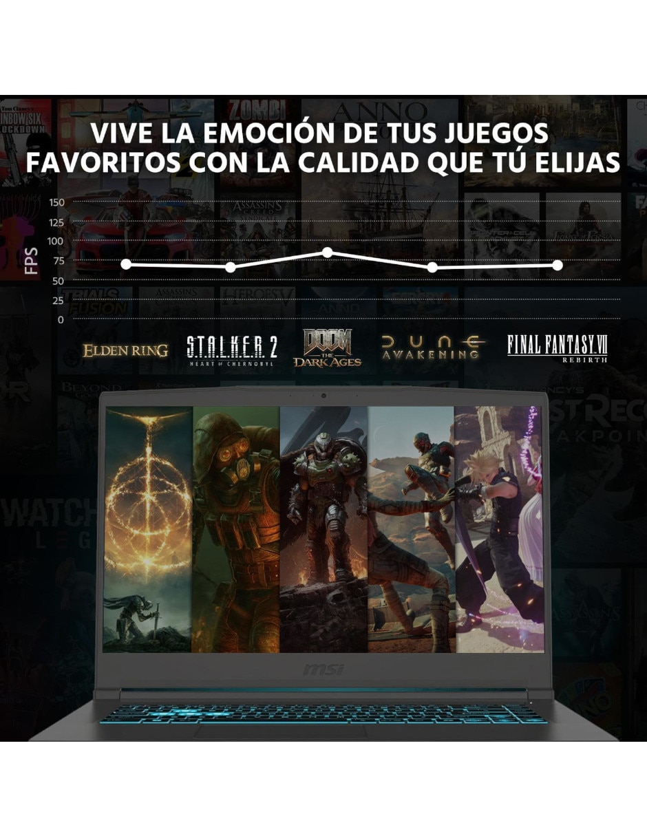 Laptop gamerth15i-2050r5321m-ob 15.6 pulgadas full hd amd ryzen 5 nvidia geforce rtx 2050 32 gb ram 1 tb