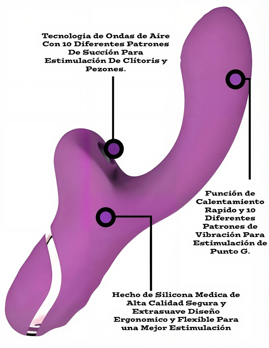 Succionador para clítoris y punto g
