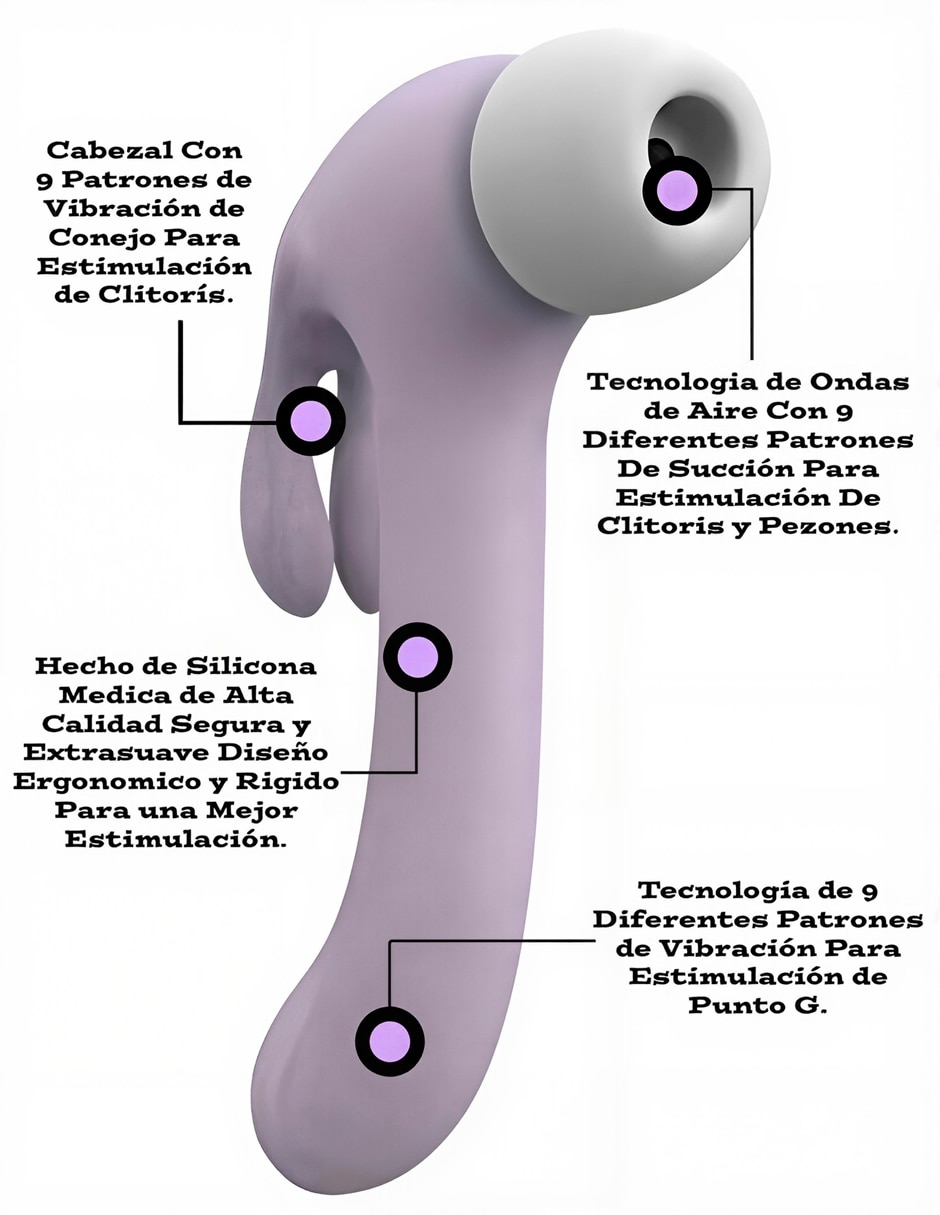 Succionador para clítoris y punto g