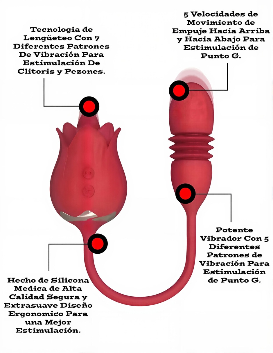 Succionador para clítoris y punto g