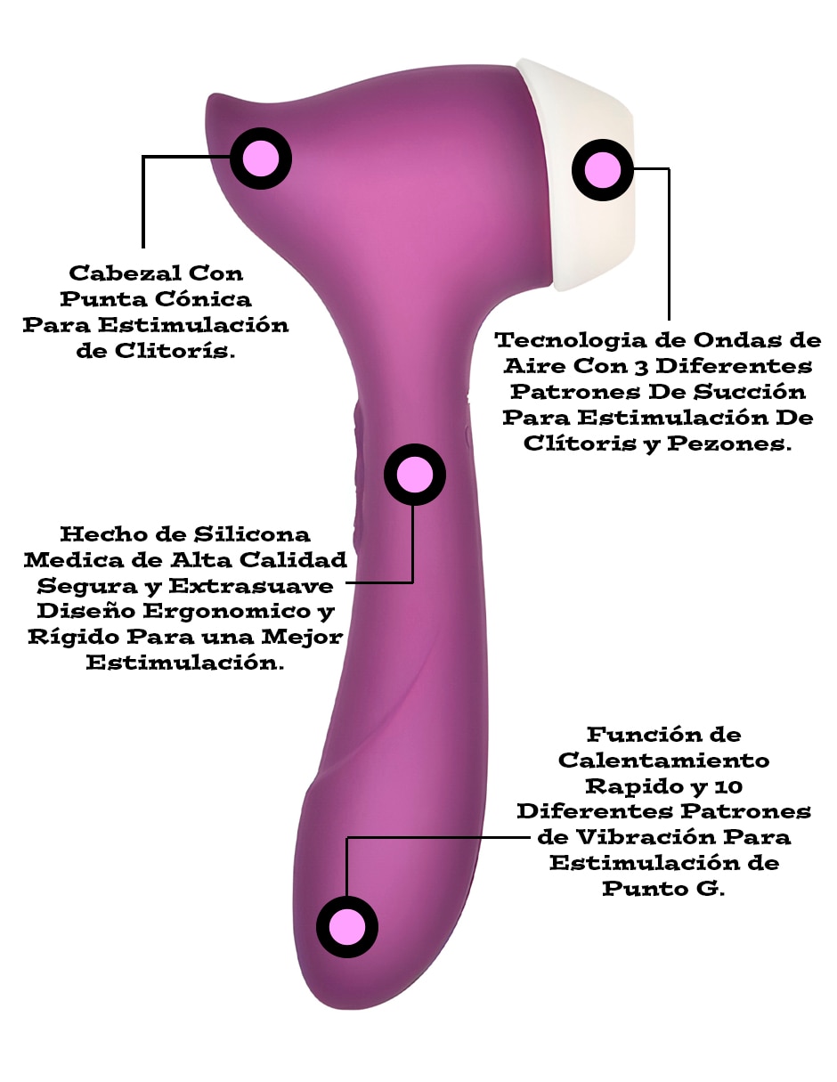 Succionador para clítoris y punto g