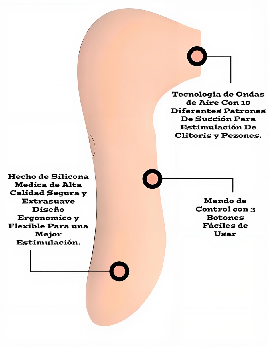 Succionador para clítoris