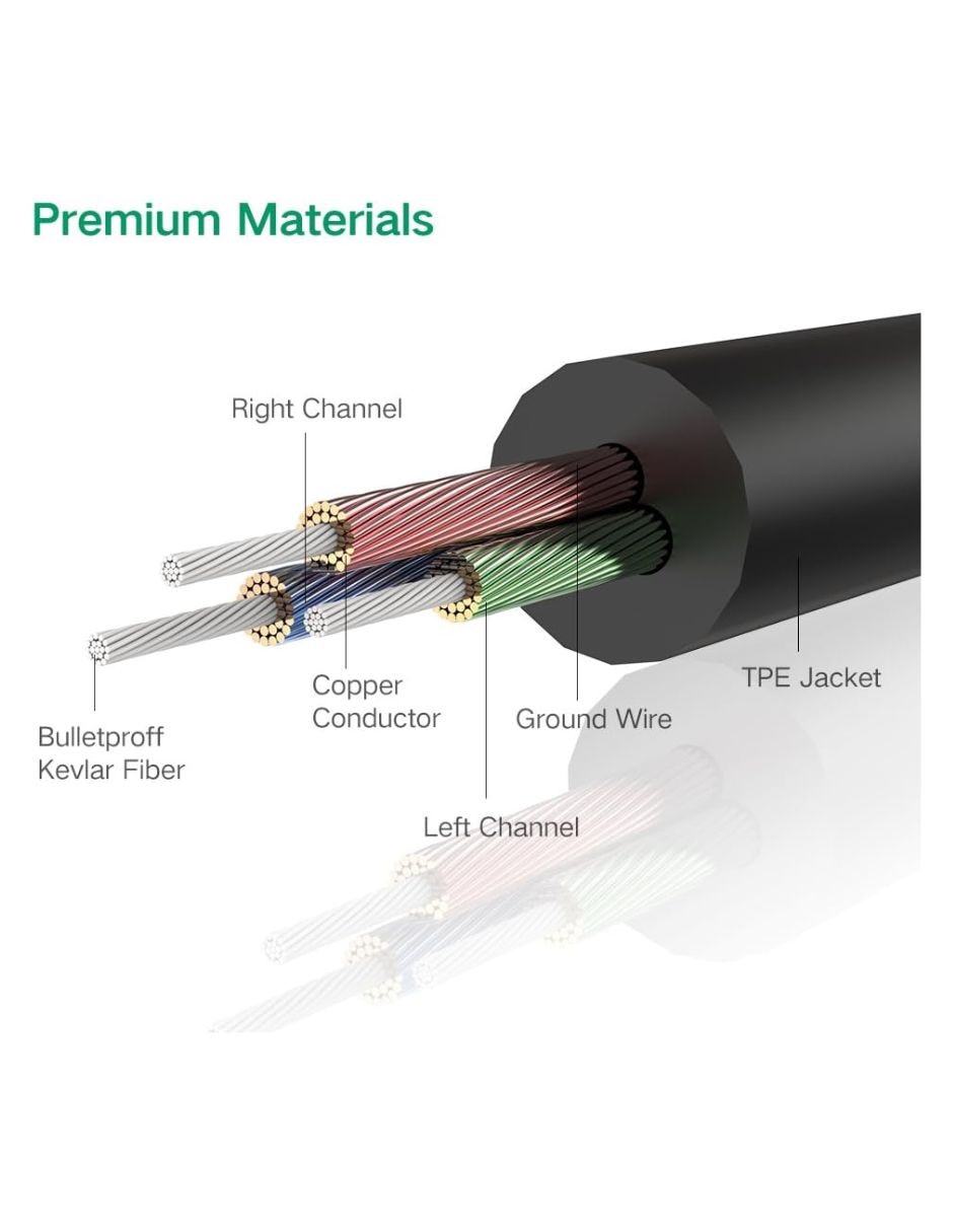 Cable auxiliar auxiliar 3.5 mm a tipo auxiliar 3.5 mm de 2 m 4