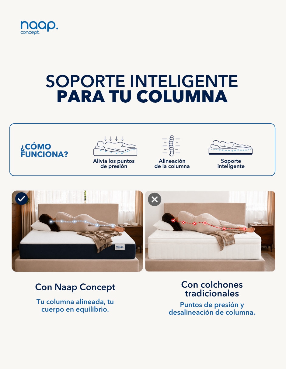 Colchón individual 5