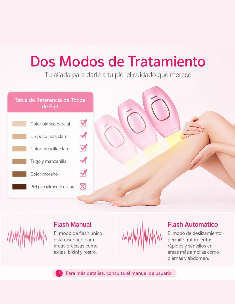 Depiladora ipl para rostro y cuerpo 6