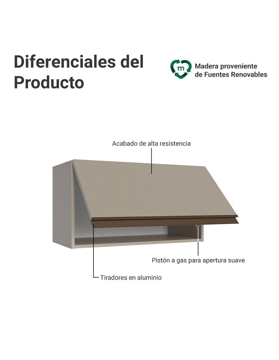 Alacena armable MDP 2
