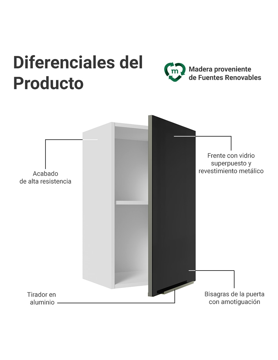 Alacena armable Madesa Lux MDP
