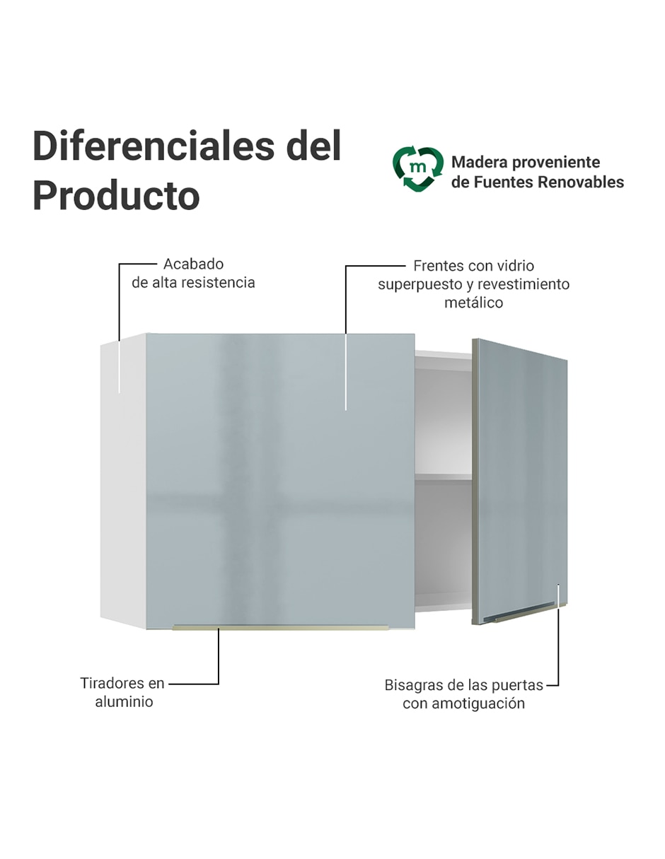 Alacena armable Madesa Lux MDP