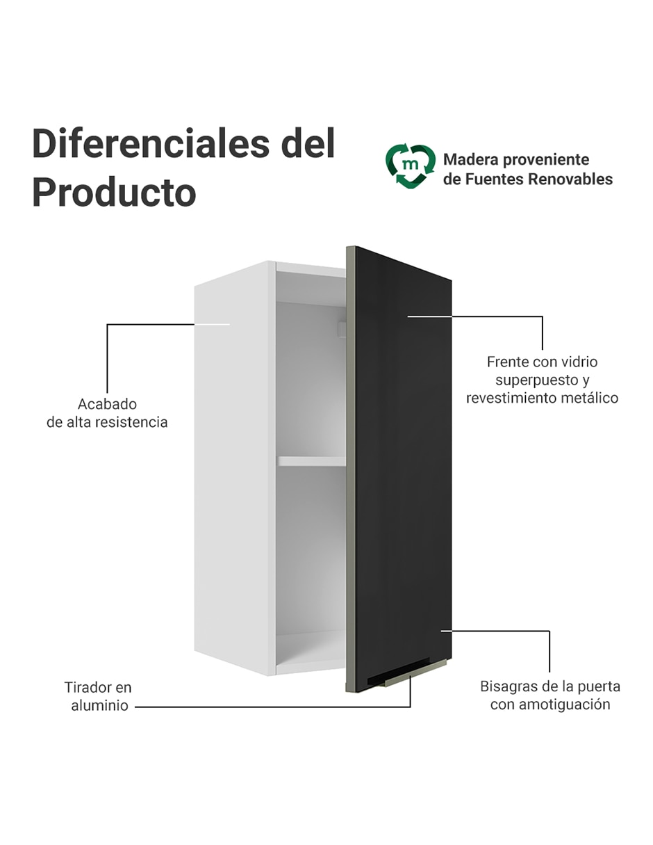 Alacena armable Madesa Lux MDP