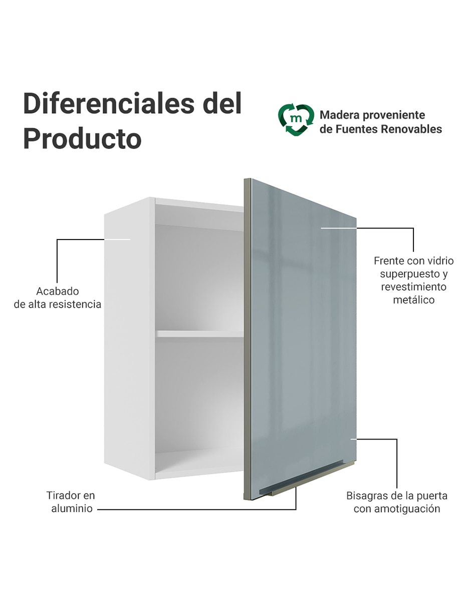 Alacena armable Madesa Lux MDP