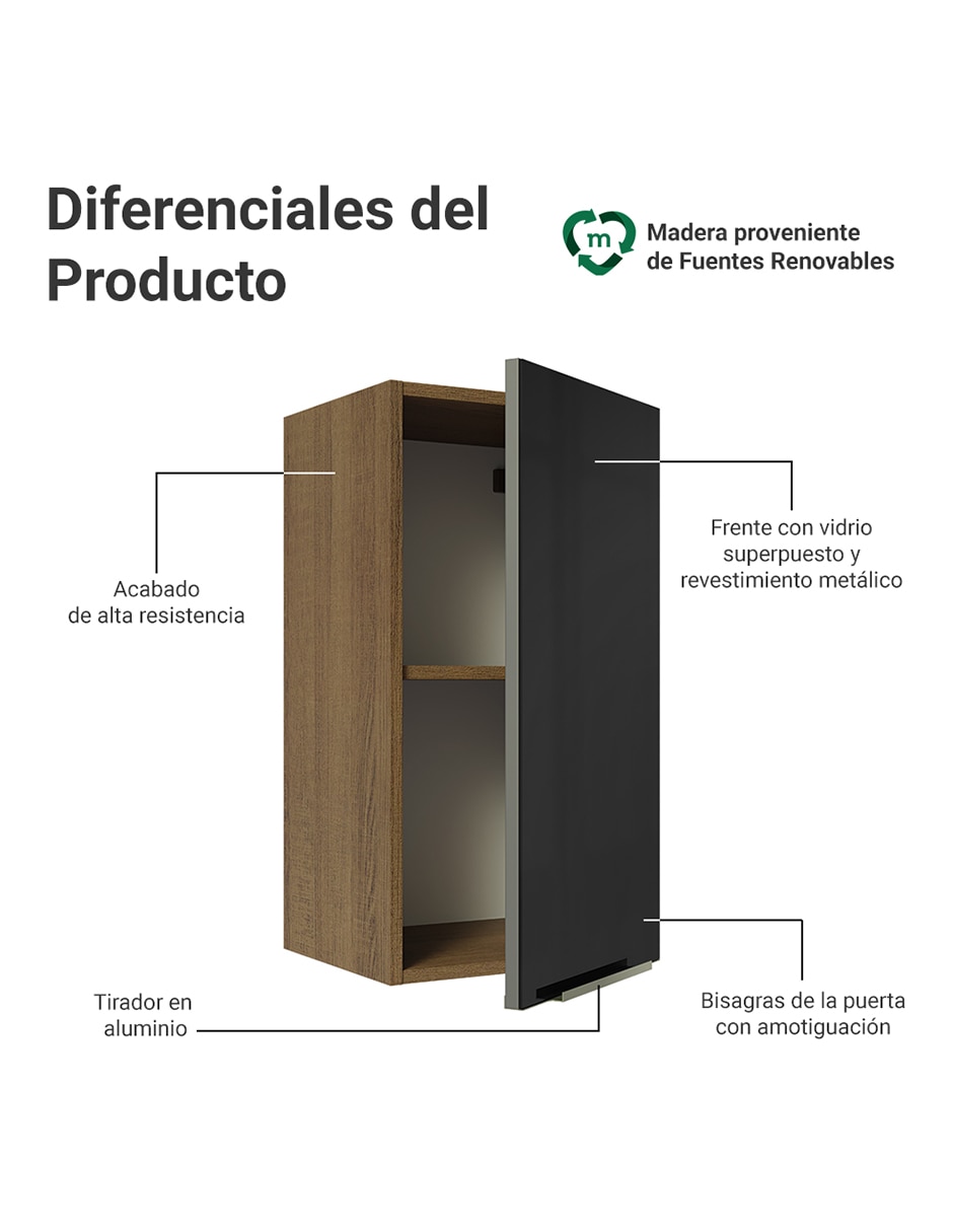 Alacena armable Madesa Lux MDP