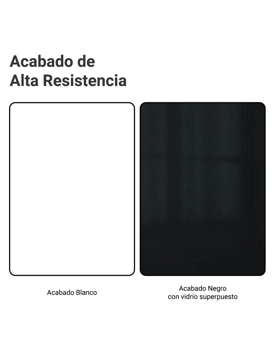 Alacena armable Madesa Lux MDP
