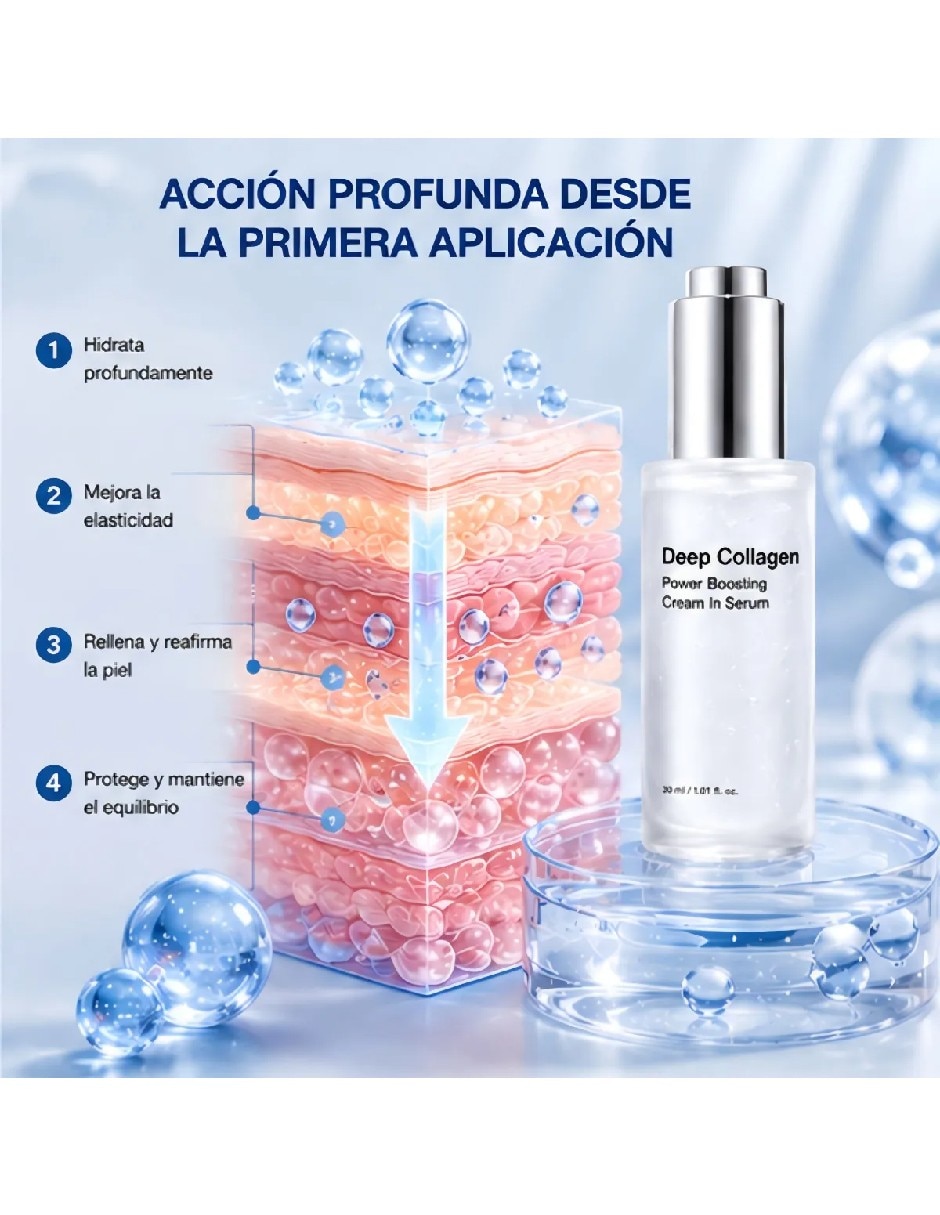 Sérum antiedad facial Sérum facial colágeno antiarrugas de todo tipo de piel 3