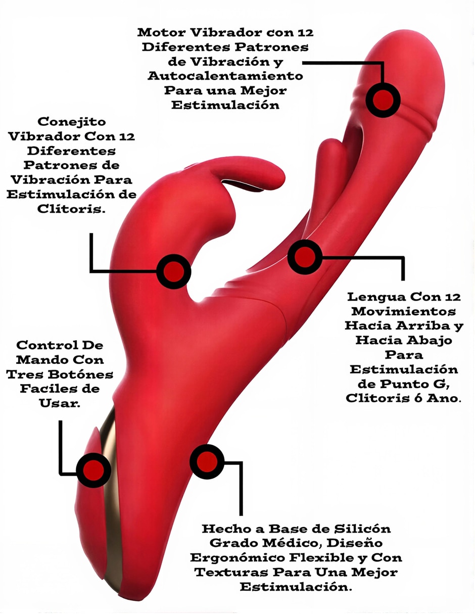 Vibrador para Clítoris y punto G