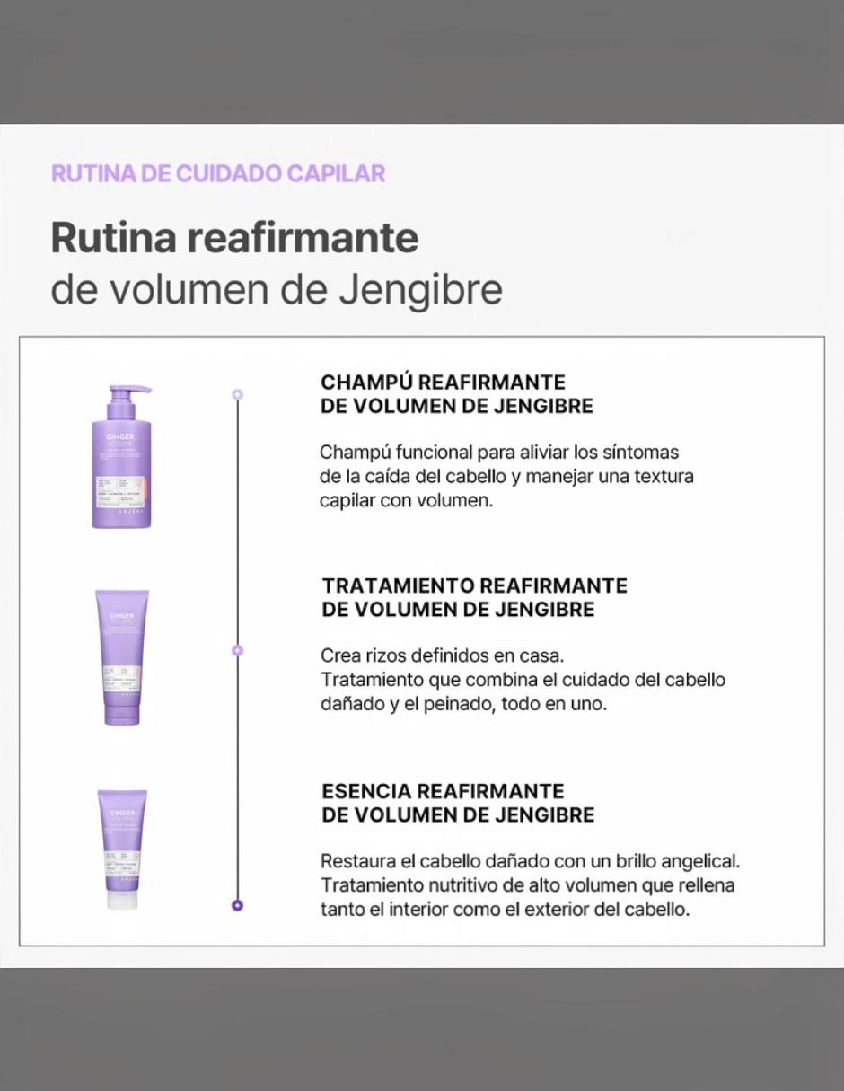 Tratamiento capilar Esencia para Rizos con Extracto de Jengibre reparador Orjena Ginger Volume Firming 2