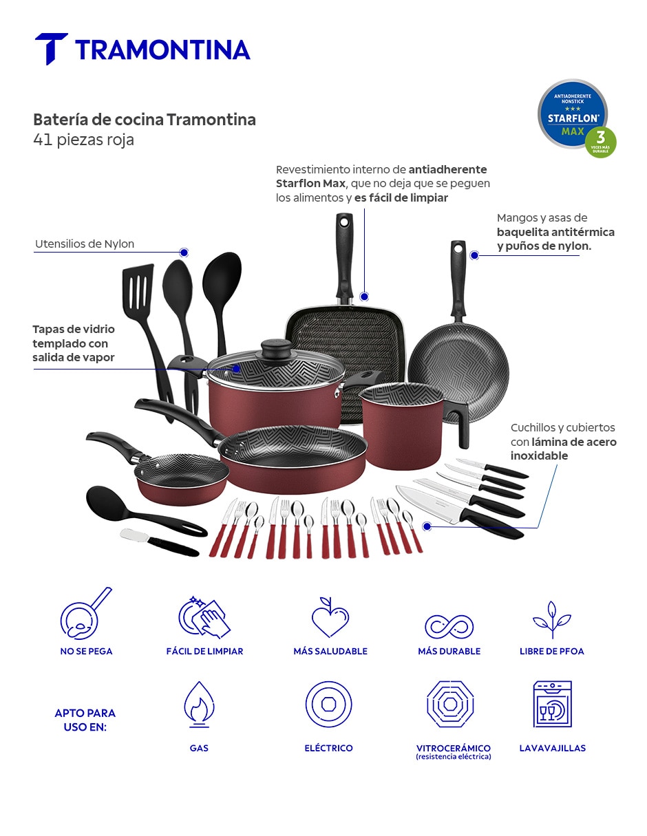 Batería de cocina de aluminio antiadherente Starflon Max 41 piezas 2