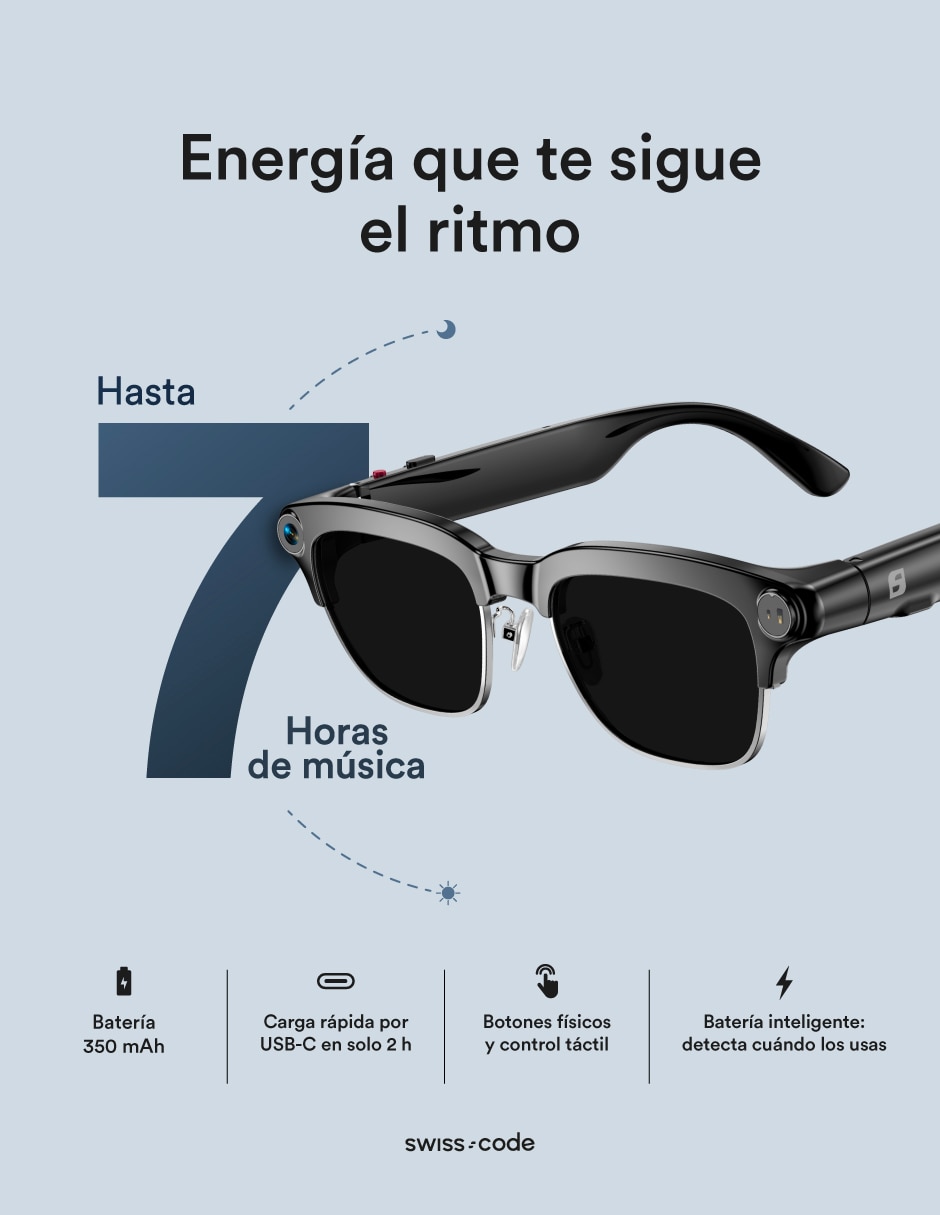 Lentes inteligentes 6